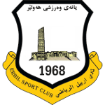 arbil logo editor