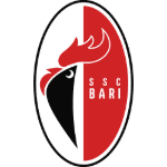 bari logo editor