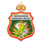bhayangkara logo editor