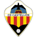 castellon logo editor