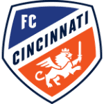 cincinnati logo editor