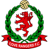 cove rangers logo editor