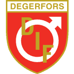 degerfors logo editor