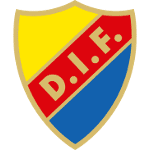 djurgarden logo editor