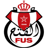 fath union sport logo editor