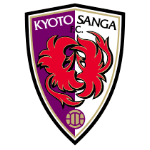 kyoto sanga logo editor