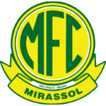 mirassol logo editor