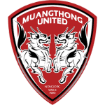 muangthong united logo editor