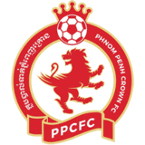 phnom penh crown logo editor