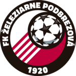 podbrezova logo editor