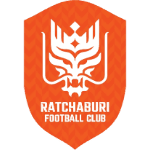 ratchaburi logo editor