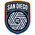 san diego logo editor